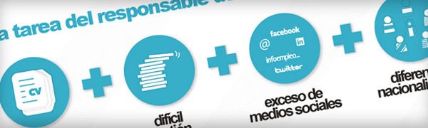 Ixotype - Porfolio - ePreselec - Diseño Folleto - Print - Diseño Grafico Ixotype - Porfolio - ePreselec - Diseño Folleto - Print - Diseño Grafico