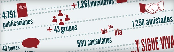 Ixotype - Porfolio - Diseño Infografia - Diseño gráfico - Redes Sociales - Infografia Ixotype - Porfolio - Diseño Infografia - Diseño gráfico - Redes Sociales - Infografia