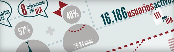 Ixotype - Porfolio - Diseño Infografia - Diseño - Redes Sociales - Infografia Ixotype - Porfolio - Diseño Infografia - Diseño - Redes Sociales - Infografia