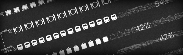 Ixotype - Porfolio - Diseño Infografia - Infografia Smartphones España - Diseño - Diseño grafico Ixotype - Porfolio - Diseño Infografia - Infografia Smartphones España - Diseño - Diseño grafico