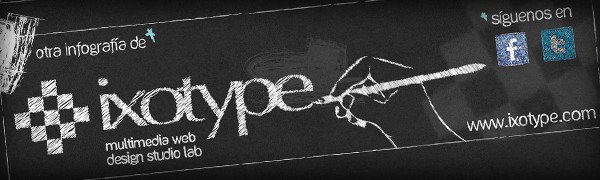 Ixotype - Porfolio - Diseño Infografia - Diseño web- Diseño Grafico - Smartphones en España Ixotype - Porfolio - Diseño Infografia - Diseño web- Diseño Grafico - Smartphones en España