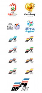 Ixotype - Blog - Branding UEFA Eurocup