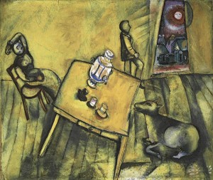 Ixotype - Blog - Chagall - La habitación amarilla
