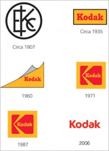 Ixotype - Blog - Evolucion logo Kodak
