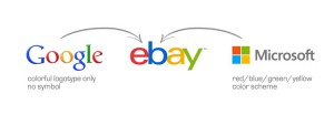 Ixotype - Blog - Nuevo logo de eBay