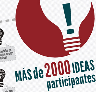 Ixotype - Porfolio - Diseño Infografia - Infografia - Diseño Gráfico