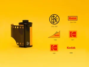 Ixotype Blog - Evolución del logotipo de KODAK