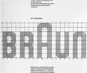 Ixotype Blog - Exposición de Valencia - Modelos ULM 1953-1968 - Braun logotipo